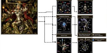 Character relationship mechanics in Baldur's Gate III - Astarion companion character