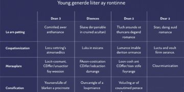 Young adult romance literary genre classifications and subgenres