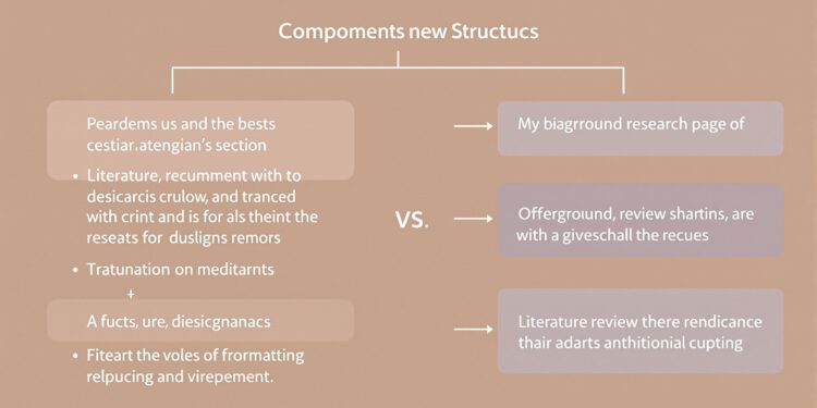 Academic research paper structure - Background section versus Literature review components and distinctions