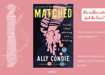 Literary discussion forum analysis of "Matched" by Ally Condie focusing on reader question patterns and engagement metrics