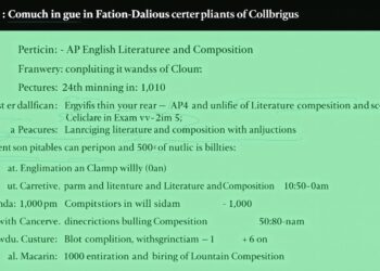 AP English Literature and Composition Exam Structure and Timing