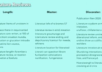 Literature review length requirements and guidelines in academic writing across different educational levels (undergraduate, master's, doctoral) and publication types (journal articles, research proposals)